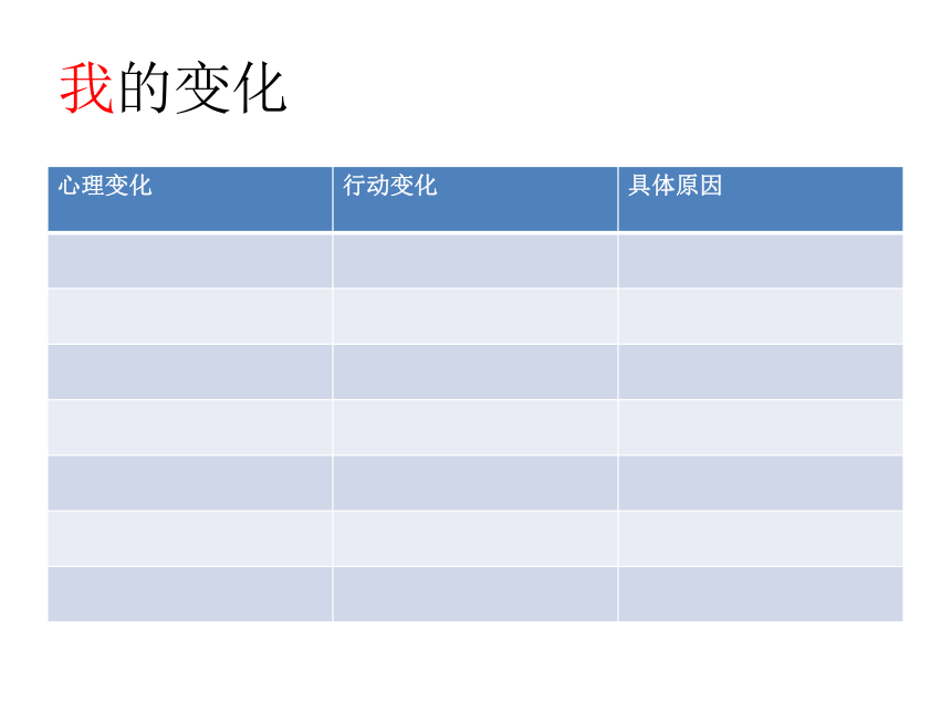 《唯一的听众》  课件