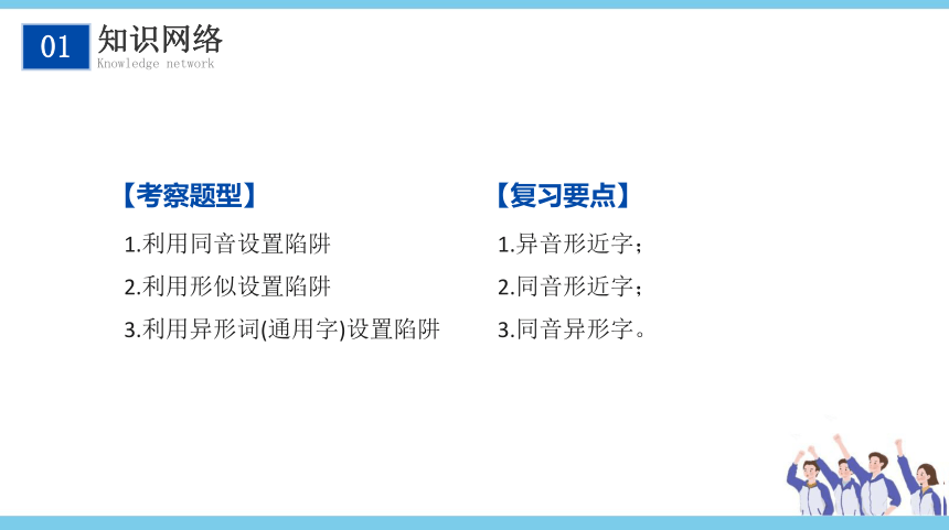 【考点解析与真题汇编】2021中考语文专题复习课件专题二字形专题（32张PPT）