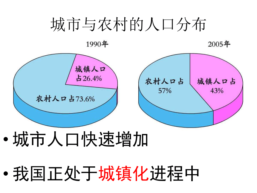 5.1.3 众多的人口和多民族的大家庭》 （共39张PPT）