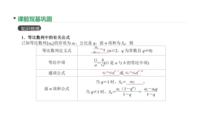 2018版高考数学（文）一轮复习课件：第29讲 等比数列及其前n项和