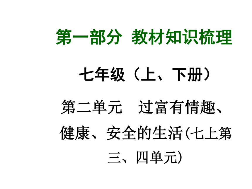 课件预览