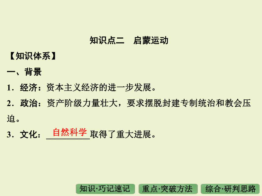 世界近现代史专题六《近代西方的思想解放运动》复习课件28张