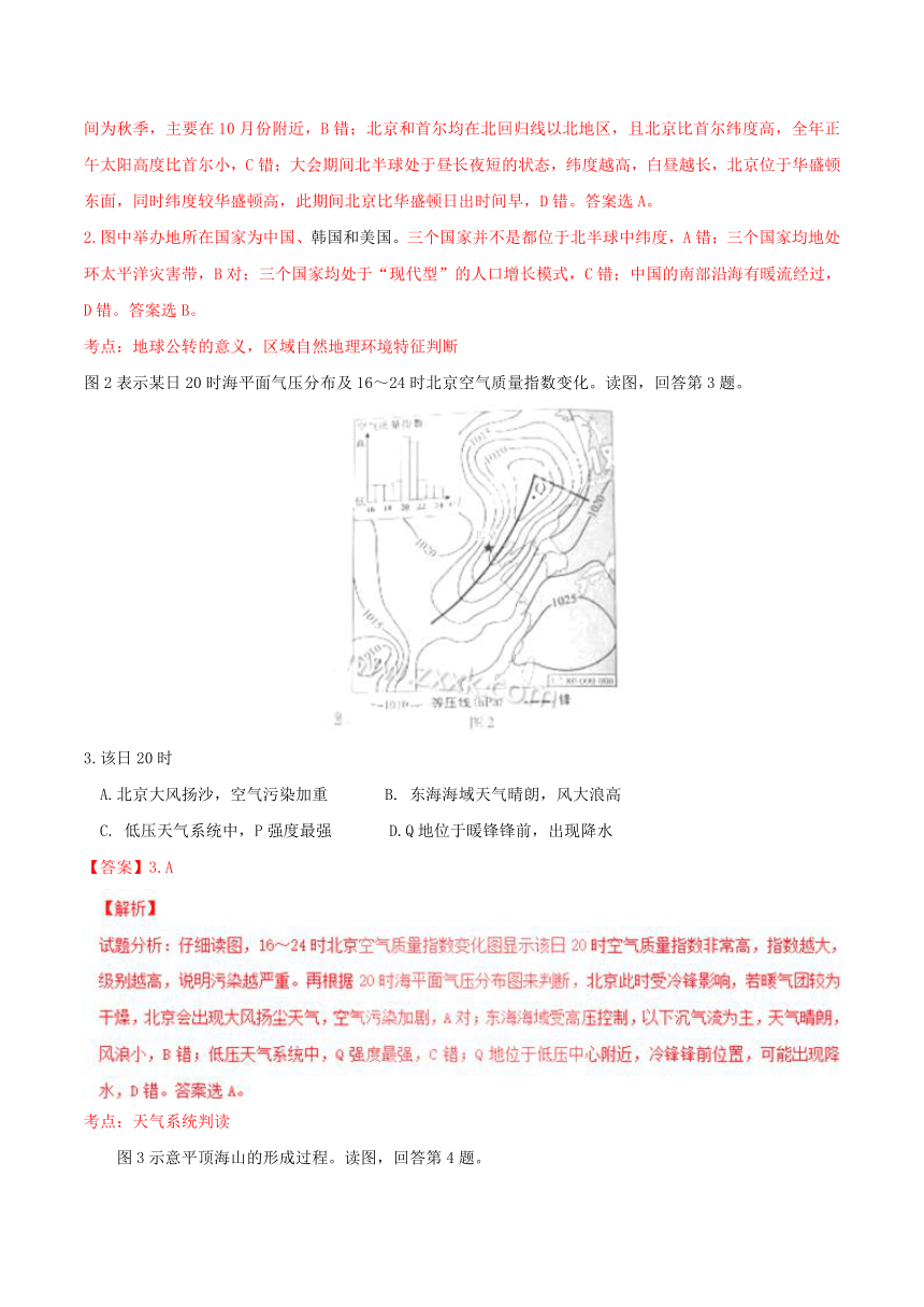 2016年高考北京卷文综地理试题解析（正式版）