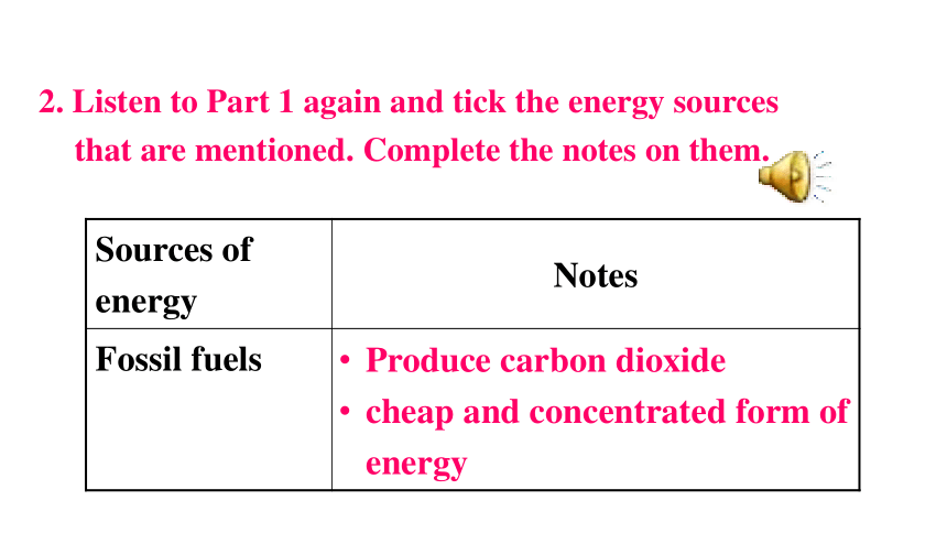 高中英语人教版（新课程标准）选修6【全单元教学课件】 Unit 4 Global warming