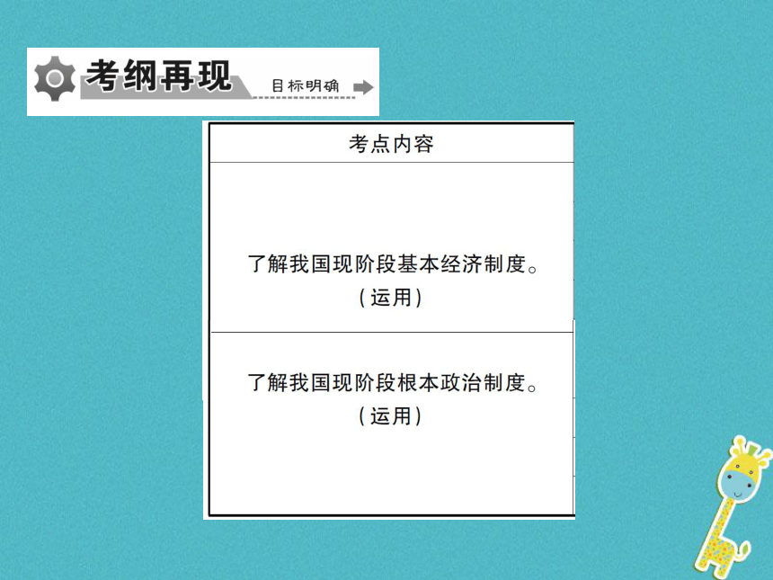 重庆市2018届中考政治专题复习十四了解经济制度关注国家发展变化  课件（图片版  70张PPT）