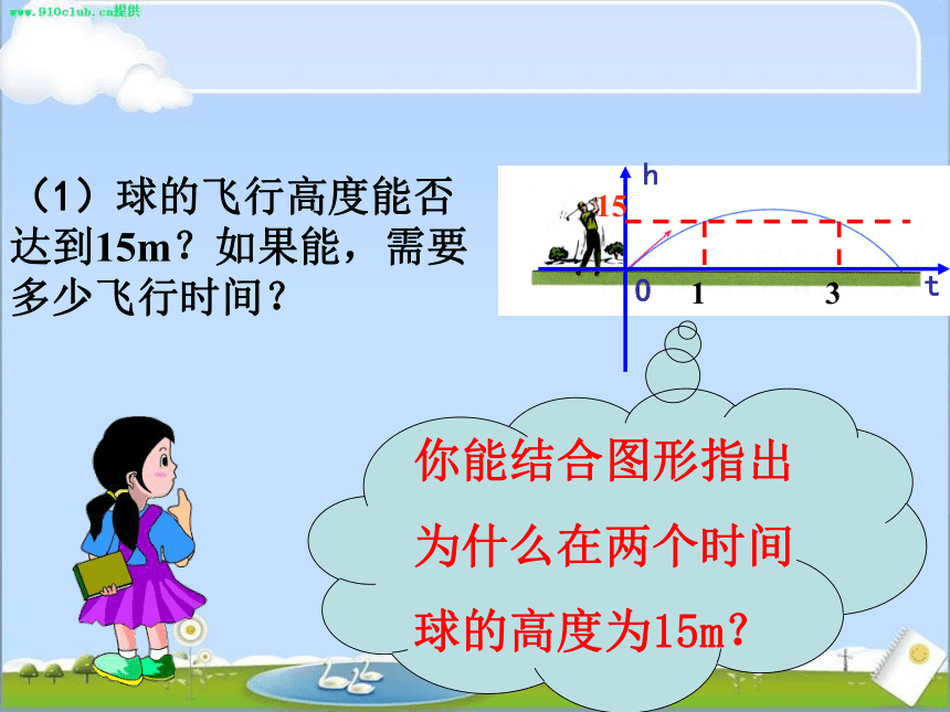 26.2 用函数观点看一元二次方程 课件