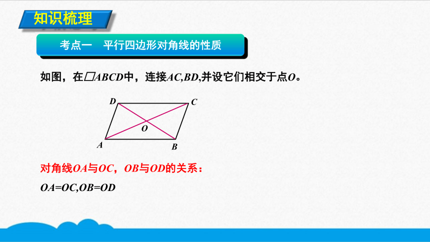 初数八下 知识点精讲 平行四边形对角线的特征（共8张PPT）