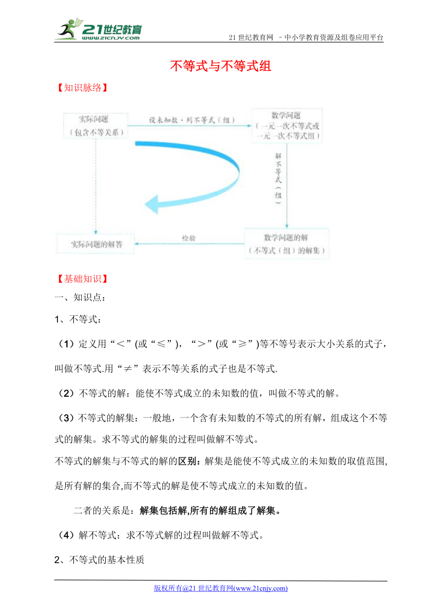 第九章 不等式与不等式组压轴题解析