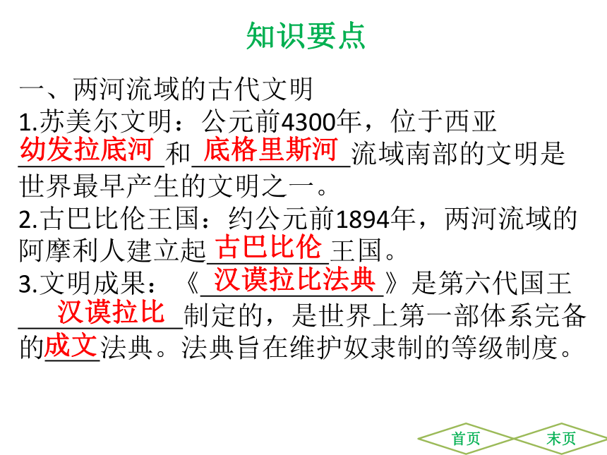 第1课  西亚和北非的古代文明+第2课  南亚和东亚的古代文明  学案课件(34张PPT)