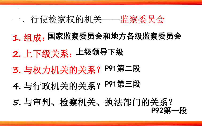 64国家监察机关课件19张ppt