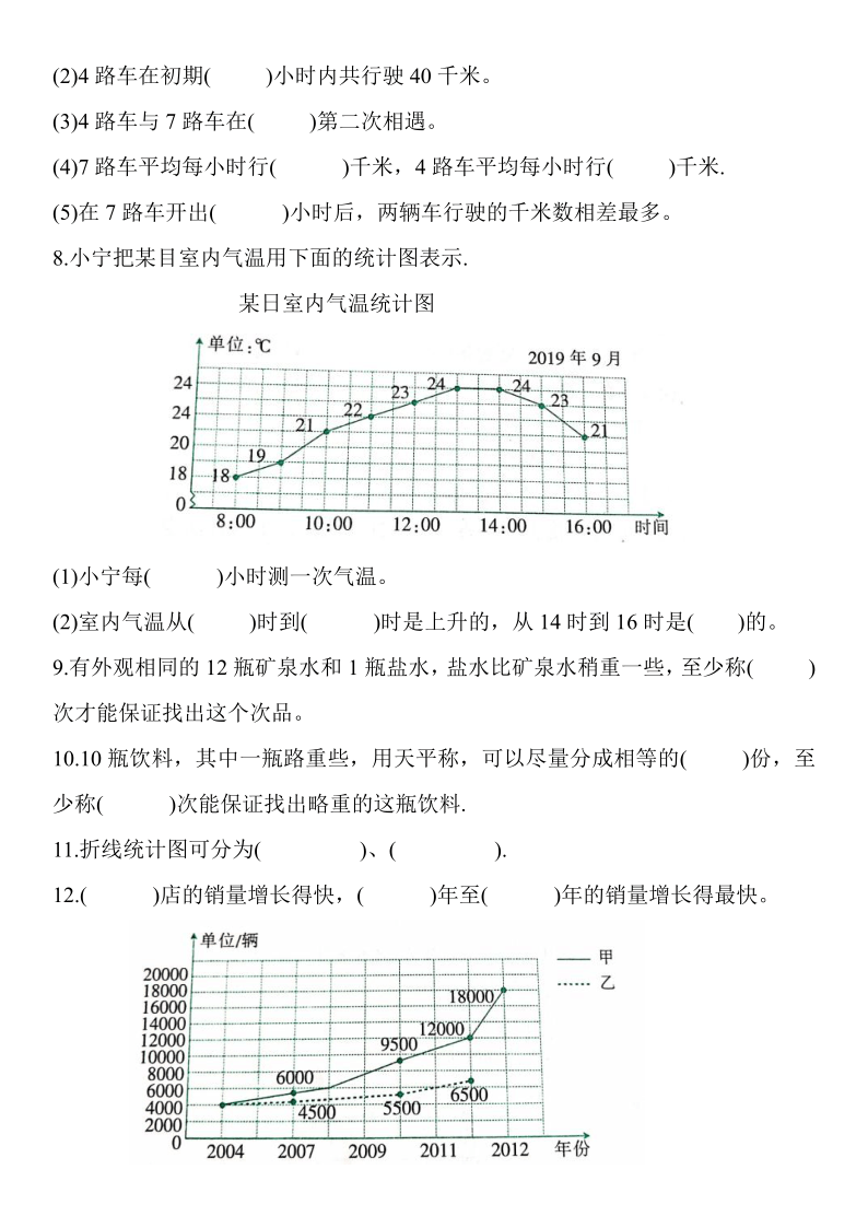 五年级数学下册专项复习卷四(折线统计图数学广角一一找次品)（含答案）