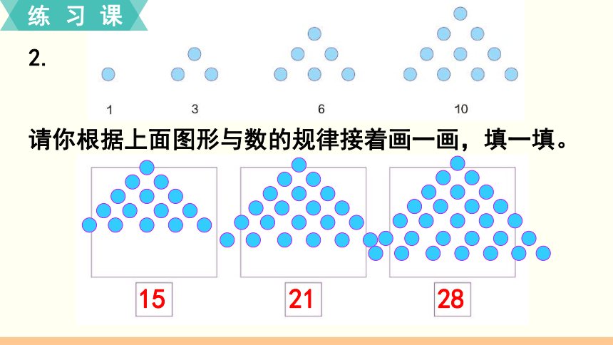 人教版小学数学六年级上册课件第八单元数与形 练习二十二（16张ppt）