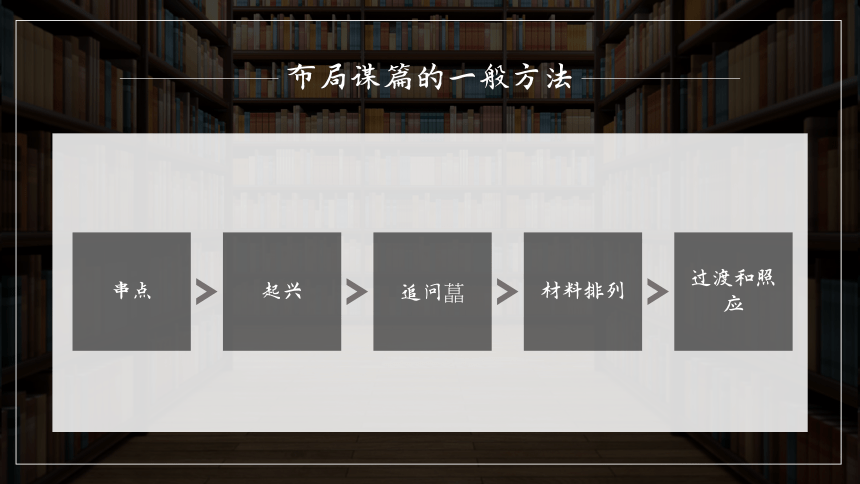 第三单元 写作《布局谋篇》第三单元  课件——2020-2021学年度语文九年级下册部编版（共41张PPT）