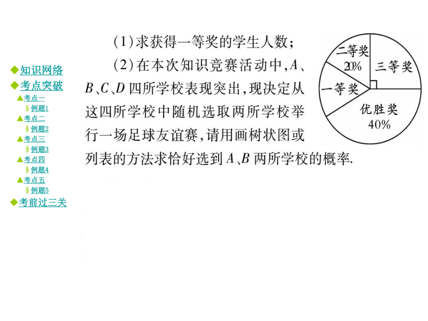 2016年秋九年级数学上册 第25章 随机事件的概率复习与小结课件 （新版）华东师大版 （共36张PPT）