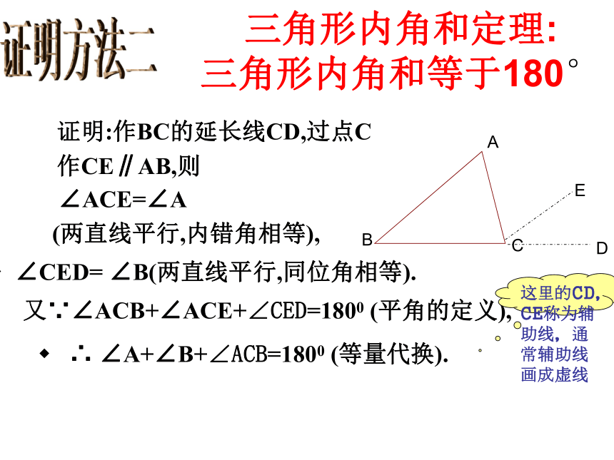 三角形内角和定理的证明