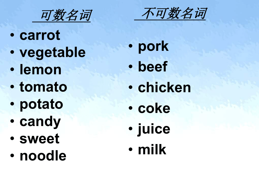 7A Unit6 Food and lifestyle Welcome to the unit教学课件