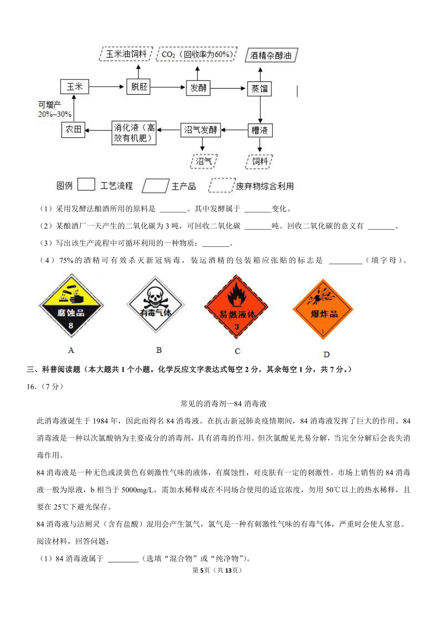 2021-2022学年上海市黄浦区九年级（上）第一次月考化学试卷（word版含解析）