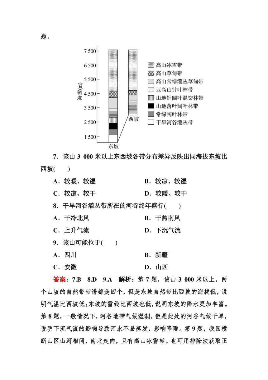 高考地理一轮教材复习之 专题课时作业16自然地理环境的差异性（含答案解析）