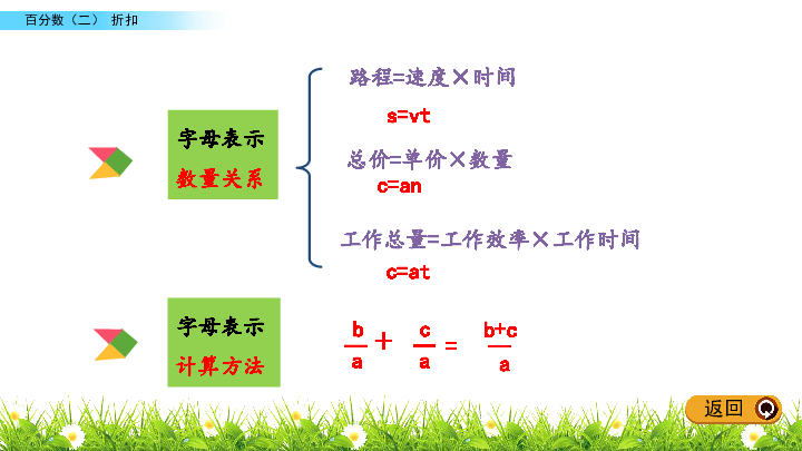 六年级下册数学课件-总复习方程   北京版（2014秋）(共17张PPT)