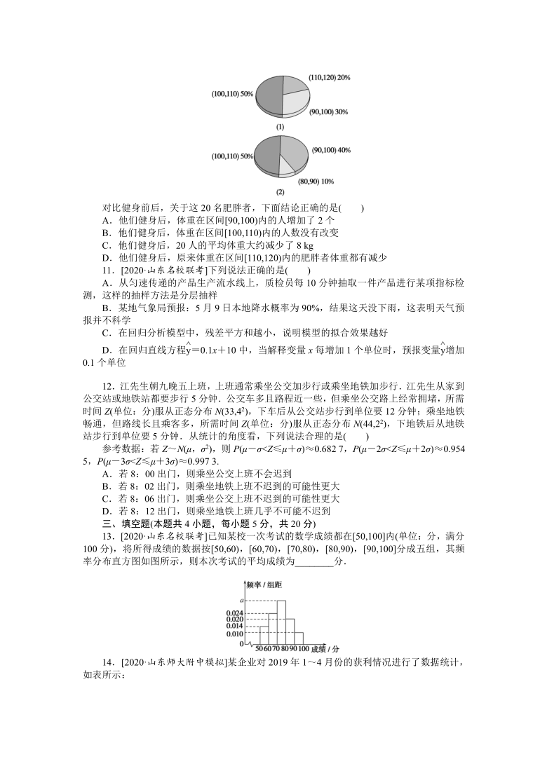 2021年高考二轮专题闯关训练 客观题专练 概率与统计(16)word版含答案解析