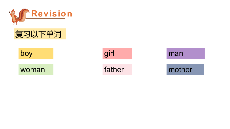 Unit 2 My family Part A Let’s spell课件（18张PPT）