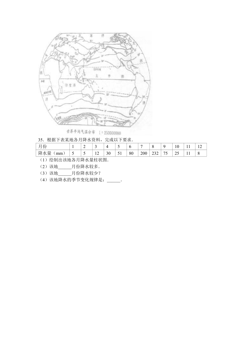 黑龙江省安达市先源一中2015-2016学年八年级（下）第一次月考地理试卷（解析版）