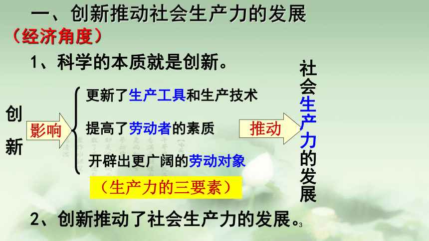 专题10.2 创新是民族进步的灵魂（课件）（必修4）36张PPT