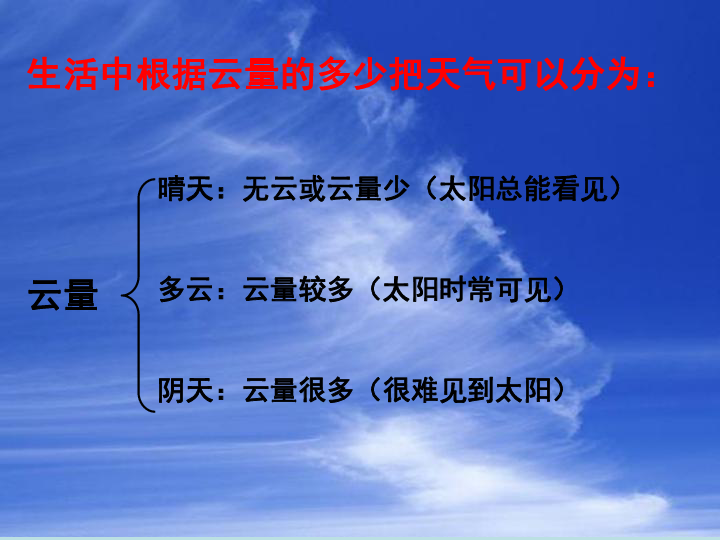 四年级上册科学课件- 1.6 云的观测 教科版 (共40张PPT)