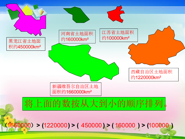 北師大版數學四年級上冊課件 國土面積