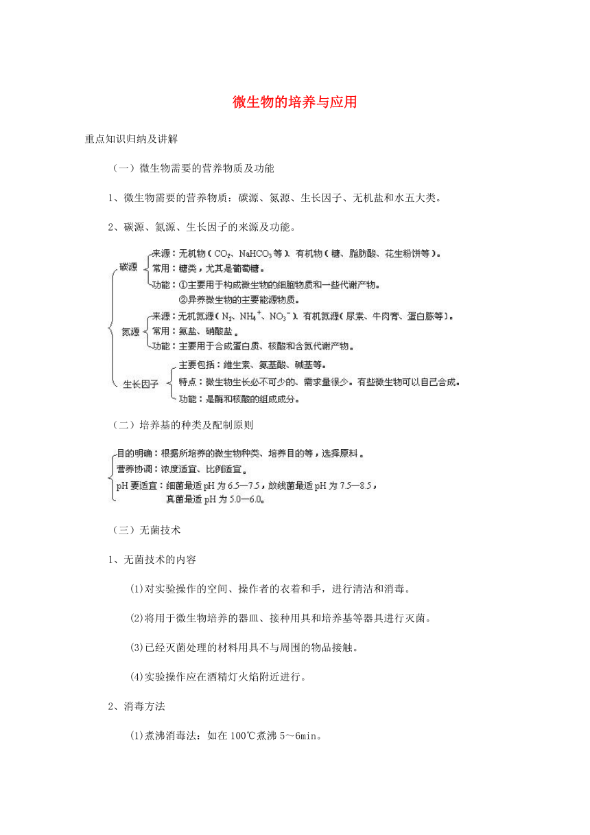 2017_2018学年高中生物第一章无茵操作技术实践第一节微生物的培养和应用教案苏教版选修1