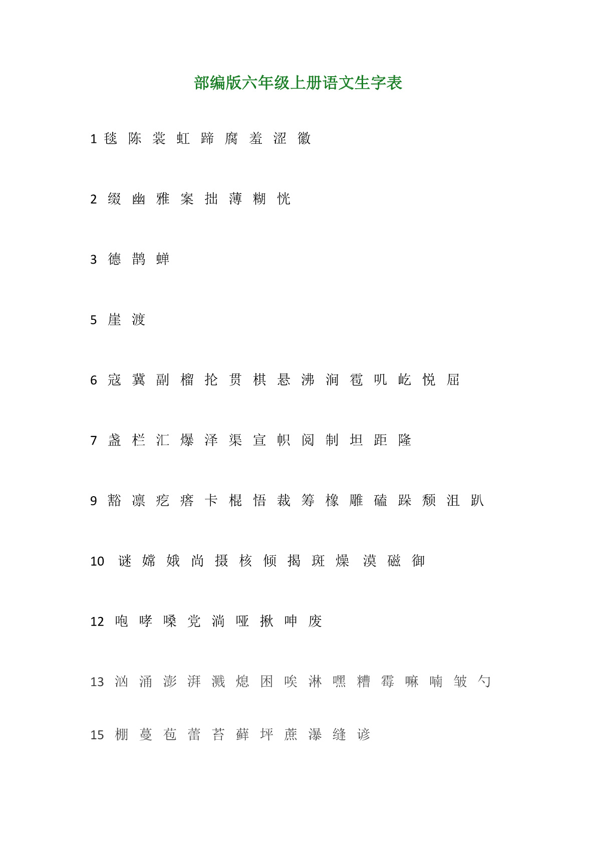 【部编版】2019年秋小学六年级语文上册全册生字表描红字帖（pdf版，15页）