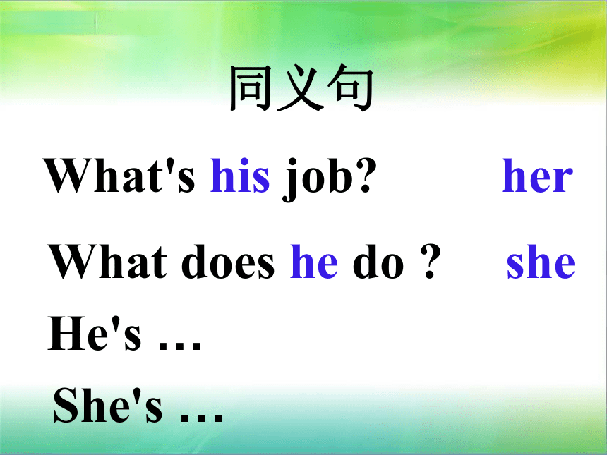 Unit3 My father is a writer (Lesson18) 课件（共19张PPT）