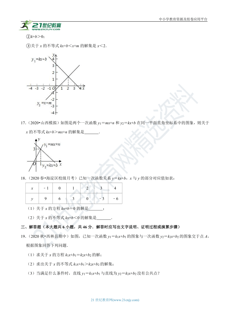 2.5 一元一次不等式与一次函数同步练习（含解析）