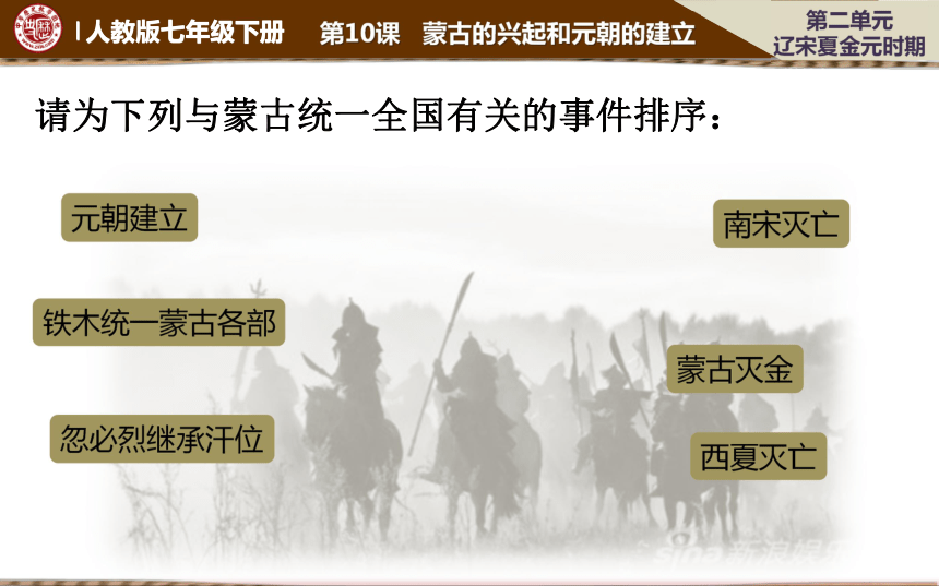 人教版新版七下第10课 蒙古族的兴起与元朝的建立 课件（23张）
