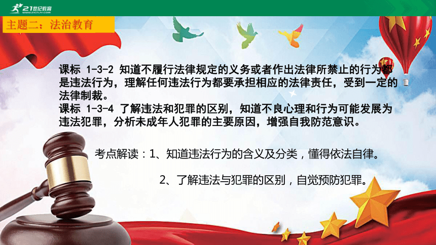 【道法中考一轮】课标 1-3-2 知道违法行为和课标 1-3-4 了解违法和犯罪的区别，增强自我防范意识 课件（10张PPT）