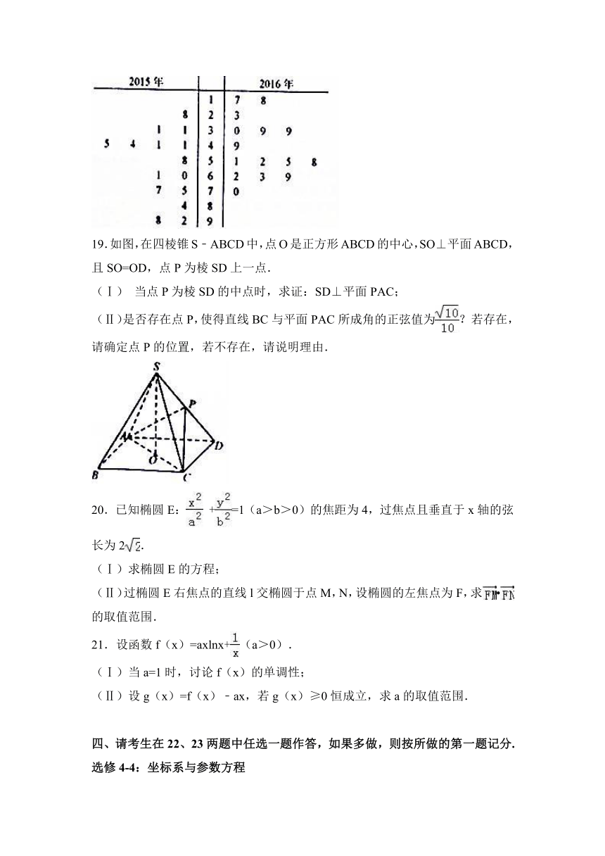 2017年安徽省马鞍山市高考数学一模试卷（理科）（解析版）