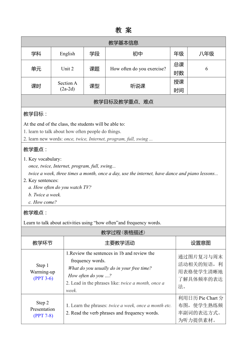 unit-2-how-often-do-you-exercise-section-a-2a-2d-21