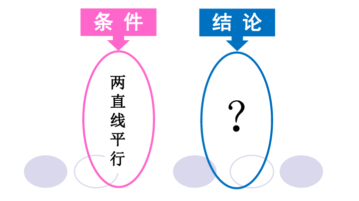 人教版七年级数学下册5.3.1 平行线的性质 教学课件（共41张PPT）