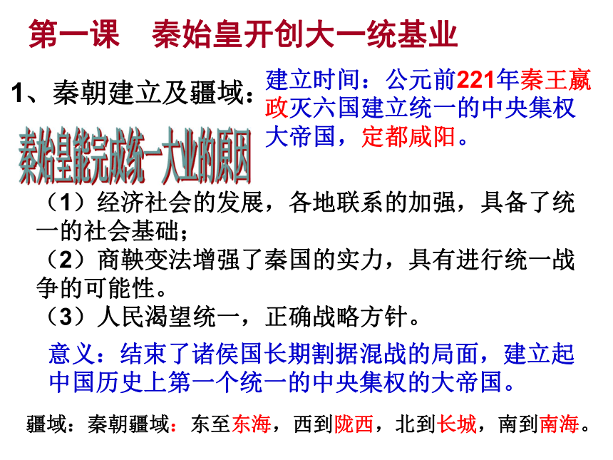 历史与社会八上第三单元复习 课件