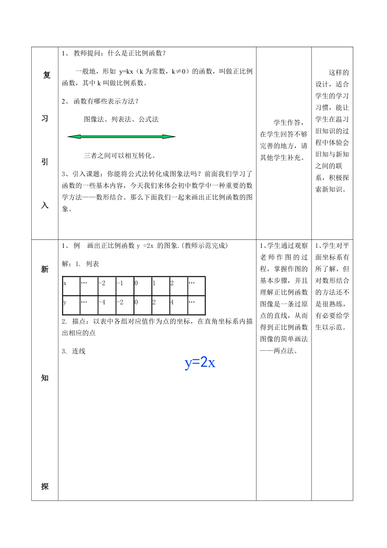 湘教版（2012）初中数学八年级下册 4.3 正比例函数图象及性质 教案（表格式）