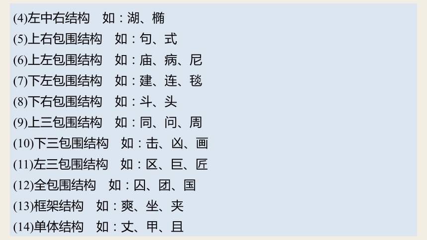 第三节 方块的奥妙——汉字的结构 课件