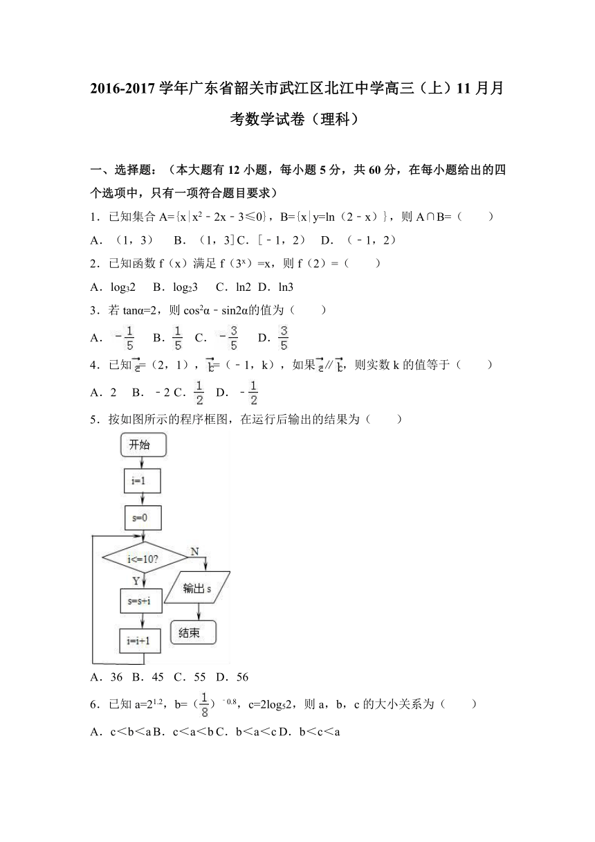 广东省韶关市武江区北江中学2017届高三（上）11月月考数学试卷（理科）（解析版）