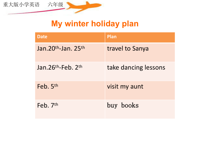 Unit 5 Our holiday plans 课件