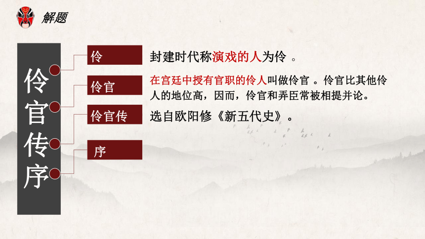 伶官传序板书设计图片