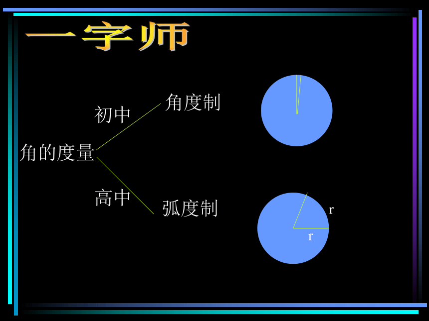 §4.2 弧度制（高）[下学期]