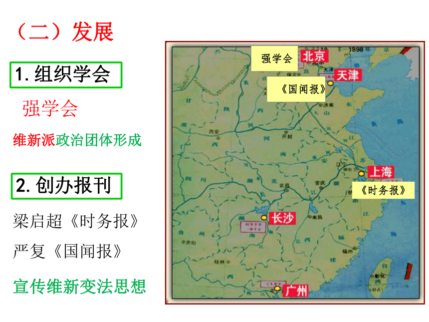 第6课  戊戌变法 课件 25张