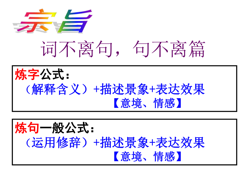 九年级语文古诗词赏析课件（共39张PPT）