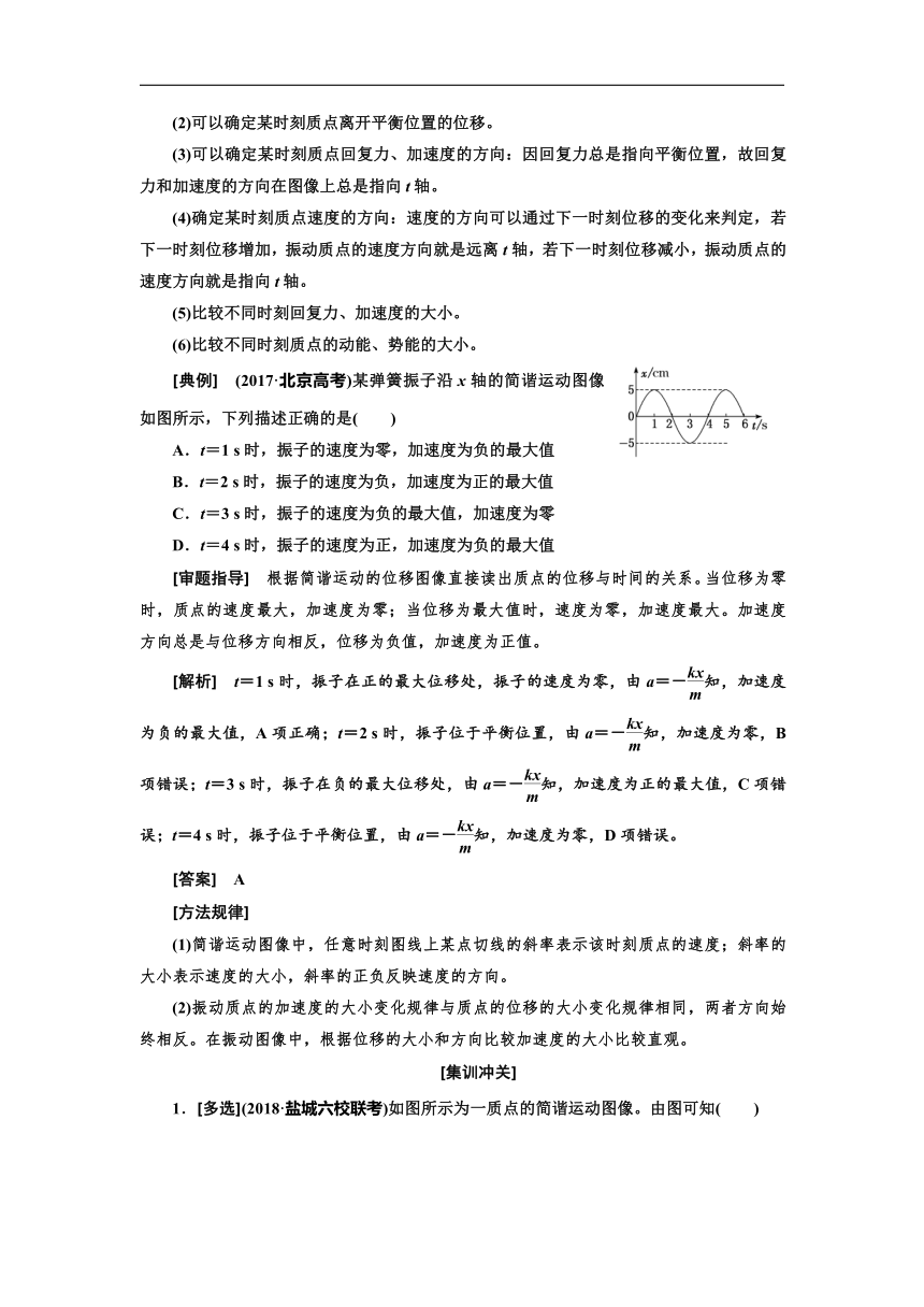 江苏专版2019届高考物理一轮复习学案：第13章 波与相对论[选修3－4]