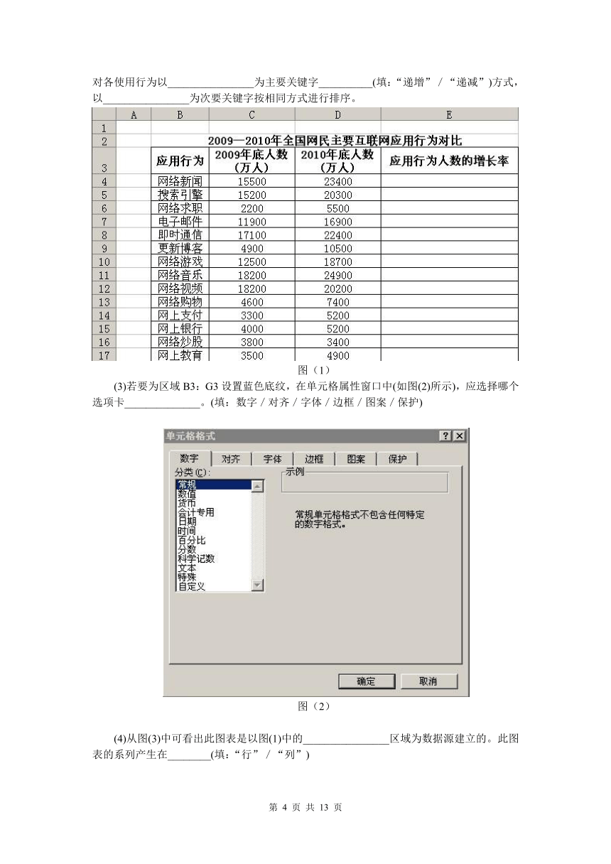 2011高考模拟试卷信息技术卷10