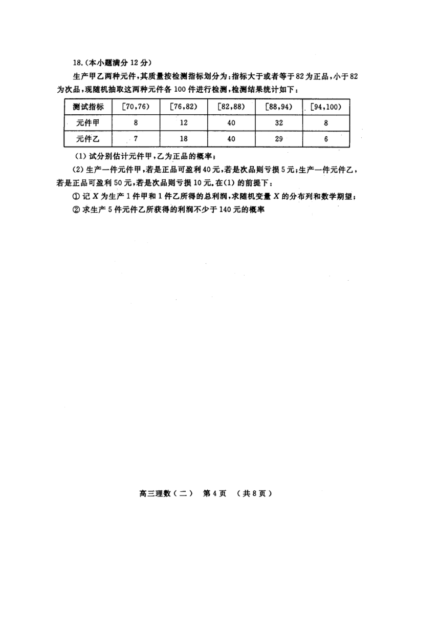 河南省洛阳市2016届高三年级考前综合练习（二）数学（理）试题（图片版）